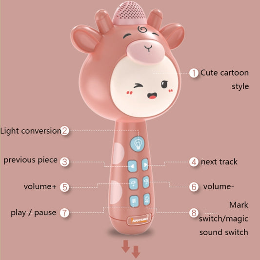 Children Wireless Singing Microphone Early Education Toys, Blue, Pink, Upgraded Blue, Upgraded Pink