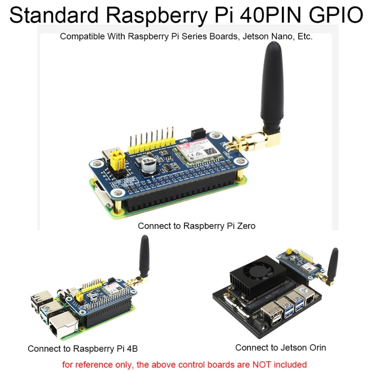 Waveshare 25349 SIM7028 NB-IoT HAT For Raspberry Pi, Supports Global Band NB-IoT Communication, 25349
