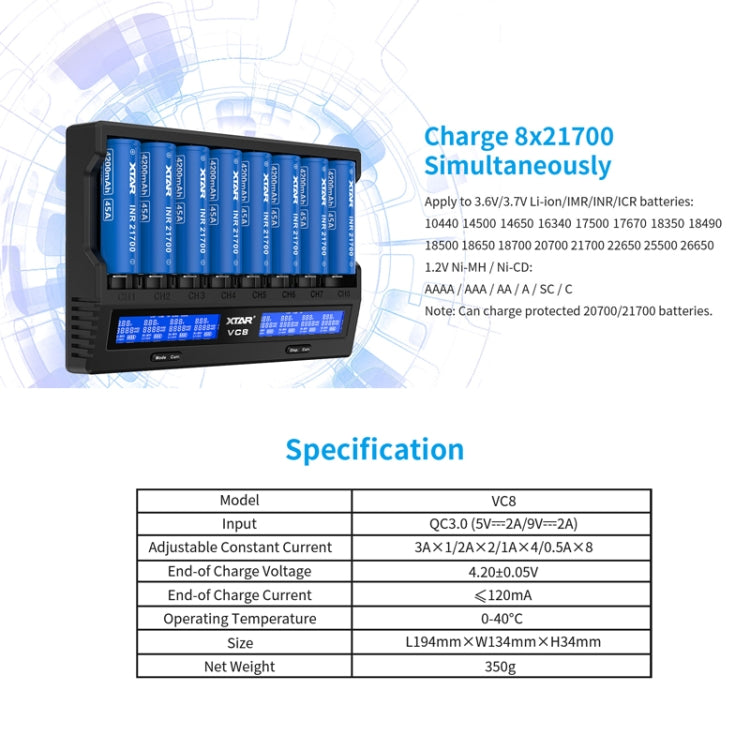 XTAR 8-Slot Battery Charger LCD Display Charger QC3.0 Type C Fast Charger for 21700 / 18650 Battery, VC8