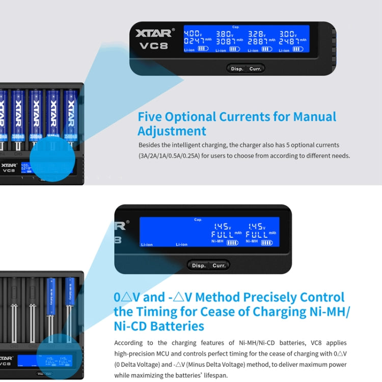 XTAR 8-Slot Battery Charger LCD Display Charger QC3.0 Type C Fast Charger for 21700 / 18650 Battery, VC8