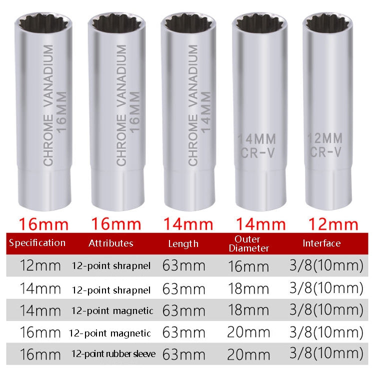 Clé à douille pour bougie d'allumage de voiture, outil de démontage de flammes minces, Spécification :, 14 mm (éclat), 14 mm (magnétique), 16 mm (magnétique)