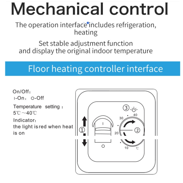 RTC70 Room Floor Heating Thermostat Mechanical Temperature Controller