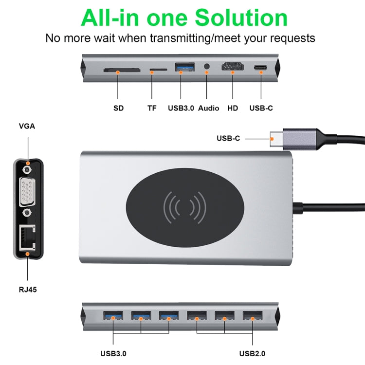 BX15W USB HUB Type-C Docking Station with Wireless Charge Function, BX15W