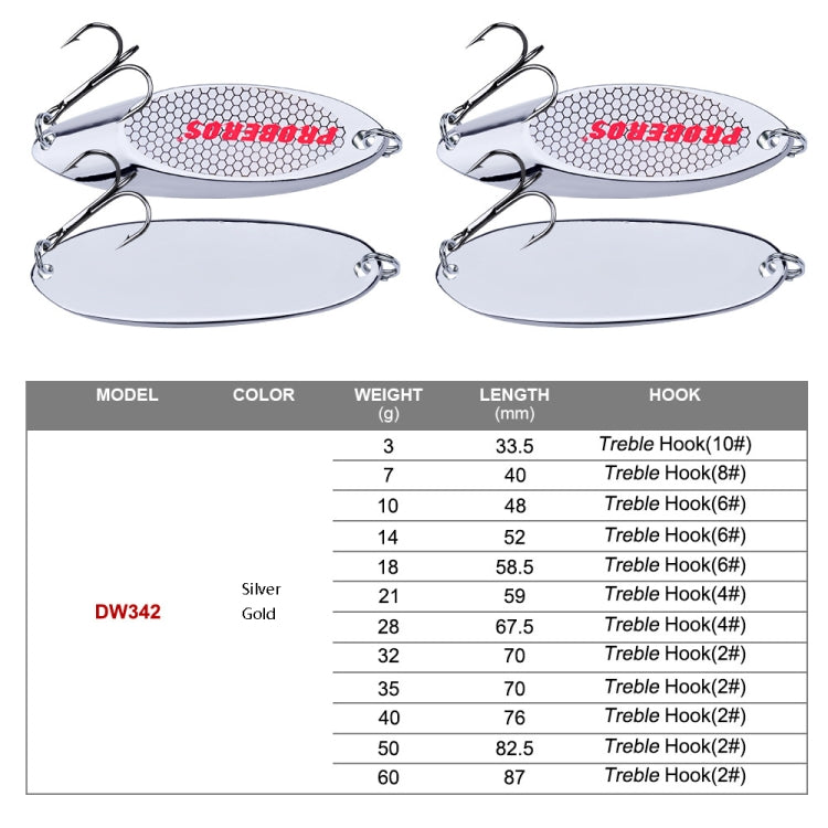 PROBEROS DW342 Lure VIB Metal Sequins, 2 PCS 3g, 5 PCS 7g, 5 PCS 10g, 2 PCS 14g, 2 PCS 18g, 21g, 2 PCS 28g, 32g, 2 PCS 35g, 40g, 2 PCS 50g, 60g