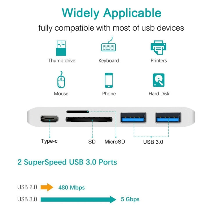USB-C To HDMI Splitter Docking Station Card Reader, Specification:, 5 in 1 Gray, 5 in 1 Silver, 6 in 1 Gray, 6 in 1 Silver