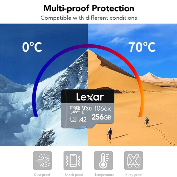 Lexar LKSTF1066X High-Speed TF Card Motion Camera Surveillance Recorder Memory Card, 64GB, 128GB, 512GB