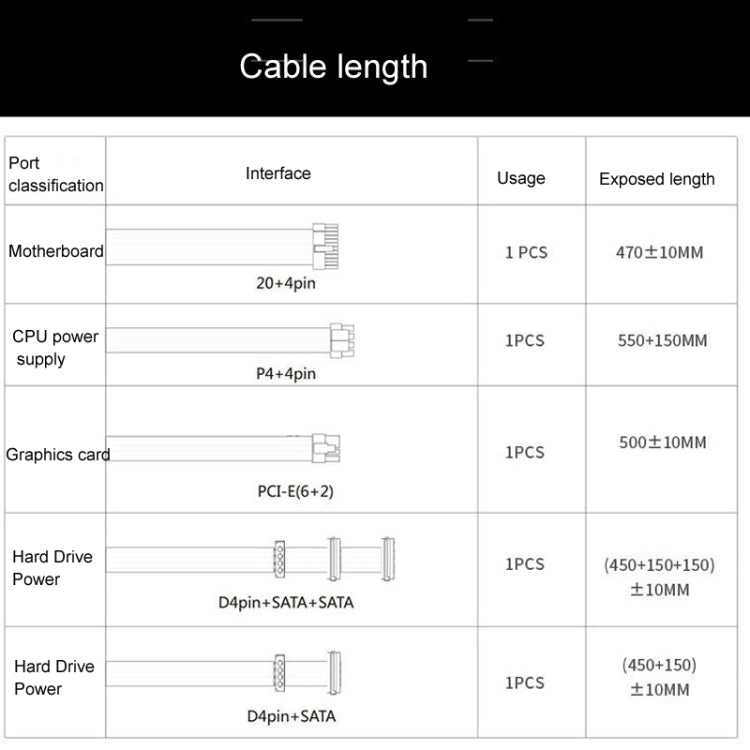 JBON 500WS ATX 12V Computer Power Supply With 12cm Fan, 500WS