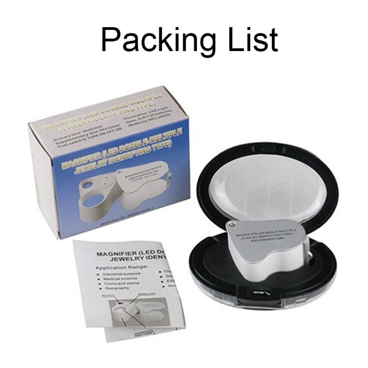 MG9889 30X-60X Mini Dual-Lens Craft Appreciation Magnifying Glass with LED Light, Dual-Lens 30X-60X