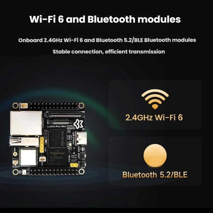 Luckfox Pico Ultra BW RV1106G2 0.5TOPS Micro Linux Development Board Integrated Processor With Wi-Fi/With PoE, Without Screen, 480x480 Touch Screen, 720x720 Touch Screen