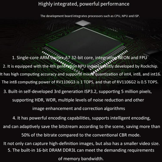 Luckfox Pico Ultra B RV1106G2 0.5TOPS Micro Linux Development Board Integrated Processor without Wi-Fi/With PoE, Without Screen, 480x480 Touch Screen, 720x720 Touch Screen