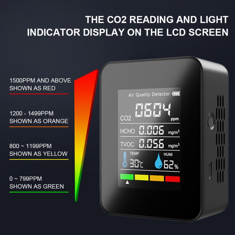 5 In 1 Temperature Humidity TVOC HCHO CO2 Large Screen Display Power Digital Air Quality Monitor, 5 In 1 Semiconductor