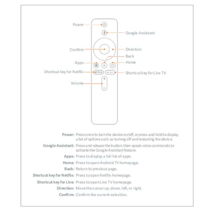 For Xiaomi MI BOX S TV Box Live Version Bluetooth Voice Smart Remote Control, For Xiaomi MI BOX S TV Box Live Version