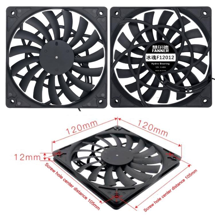 FANNE RIce Soul F12012 Desktop Chassis Ultra-thin 4pin Cooling Fan Intelligent PWM Speed Regulation, F12012