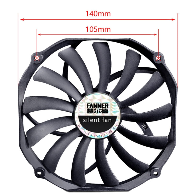 FANNER Ice Soul F14015 4PIN PWM Ultra-thin Chassis Fan Desktop Computer Radiator, F14015