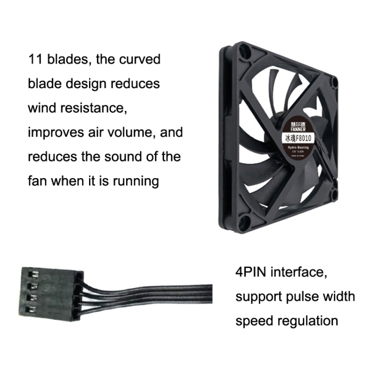 FANNER Ice Soul F8010 Ultra Thin Chassis Fan 4pin PWM Intelligent Speed Adjustment Quiet Cooling Heat Dissipation, F8010