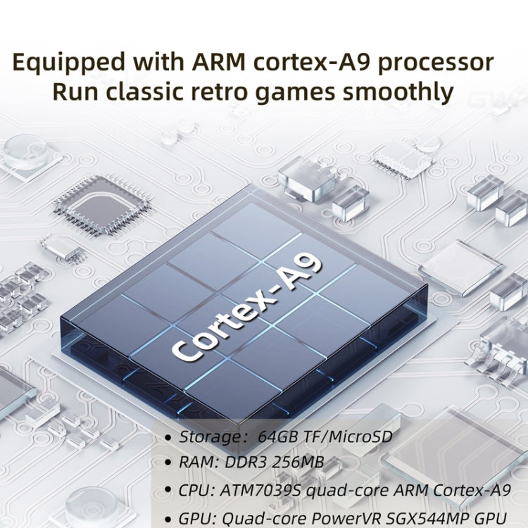 ANBERNIC RG35XX 3.5-inch Retro Handheld Game Console Open Source Game Player