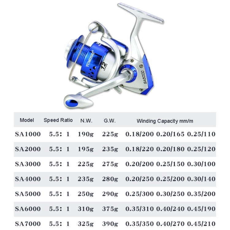 Moulinet de pêche YUMOSHI série SA, tête en plastique, moulinet de canne à pêche, SA1000, SA2000, SA3000, SA4000, SA5000, SA6000, SA7000