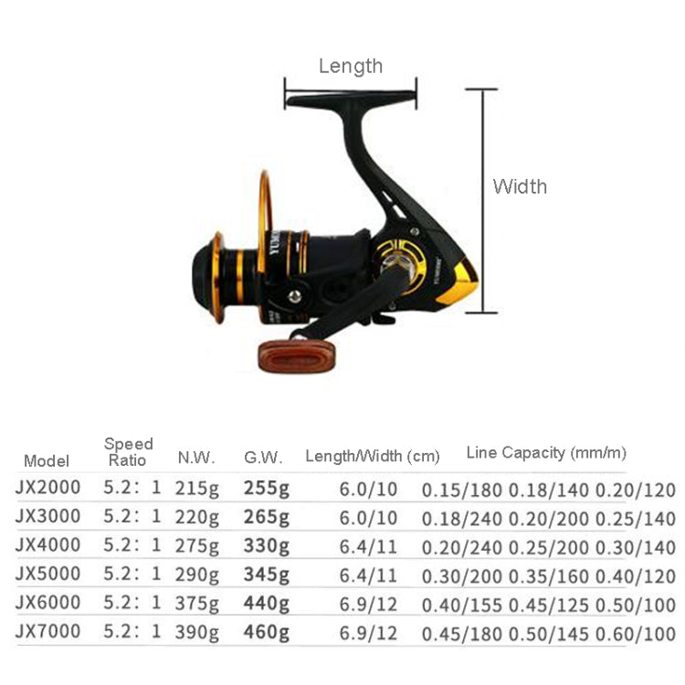 Metal Spinning Fishing Reel, YUMOSHI JX2000, YUMOSHI JX3000, YUMOSHI JX4000, YUMOSHI JX5000, YUMOSHI JX6000, YUMOSHI JX7000