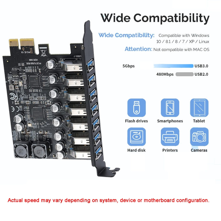 PCE7USB-R05 PCI-E To USB 3.2 GEN1 7-Port 19PIN Expansion Card Super Speed 5Gbps, PCE7USB-R05