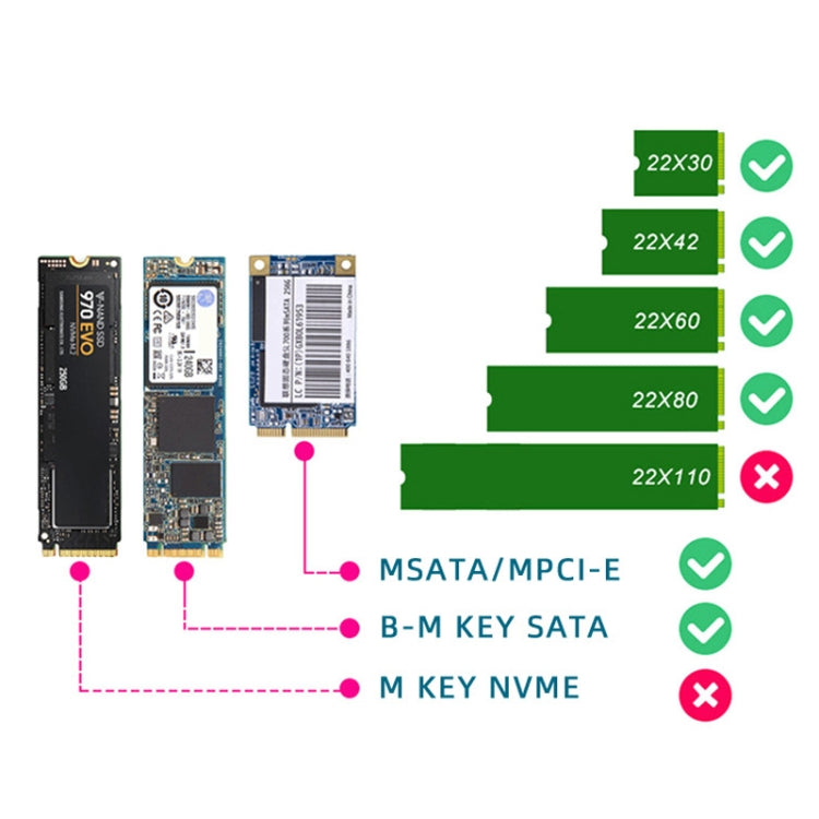 SATA 22PIN To MSATA Or M.2 NGFF SATA Card 2 In 1 SSD Converter Card, Only Card, With SATA 22pin Cable, With USB 3.0 Cable