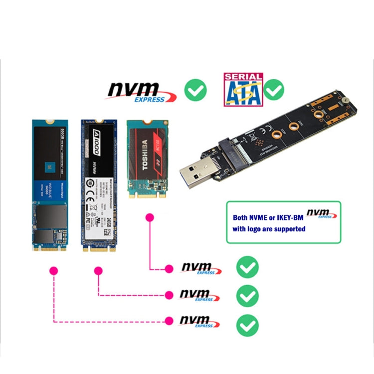 USB3.1 10Gbps GEN2 To NVME SATA Dual Protocol M.2 SSD Riser Card, USB3.1 To NVME SATA