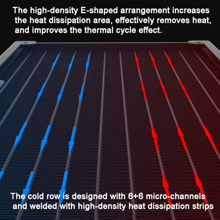 EVESKY Water Cooler Cpu Fan RGB Fan Liquid Heatsink Integrated Radiator, 120mm Colorful, 120mm RGB, 240mm, 360mm