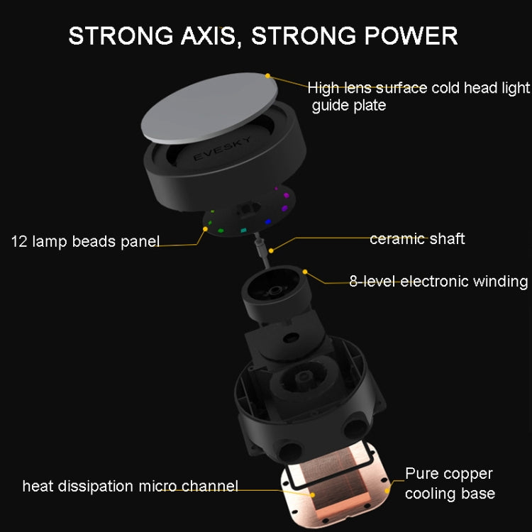EVESKY Water Cooler Cpu Fan RGB Fan Liquid Heatsink Integrated Radiator, 120mm Colorful, 120mm RGB, 240mm, 360mm