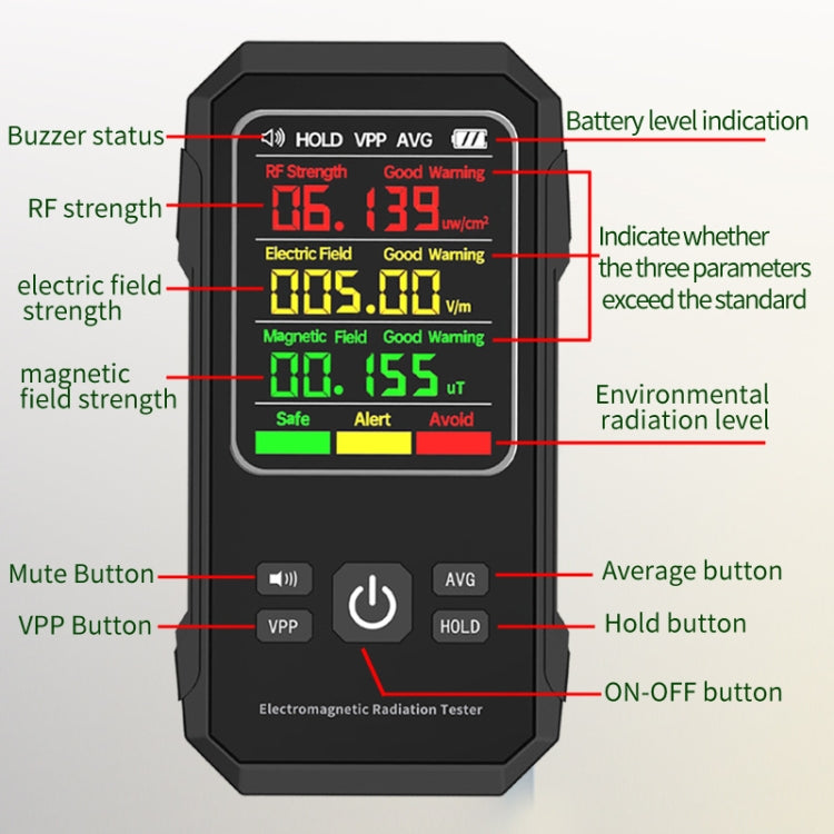Electromagnetic Radiation Detector High Frequency Radiation Detector, VT-ER1 White