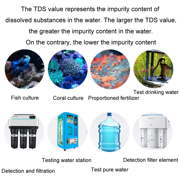 TDS Water Quality Test Pen High-Precision Drinking Tap Water Detector, TDS Water Test Pen