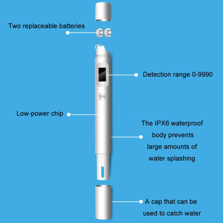 TDS Water Quality Test Pen High-Precision Drinking Tap Water Detector, TDS Water Test Pen