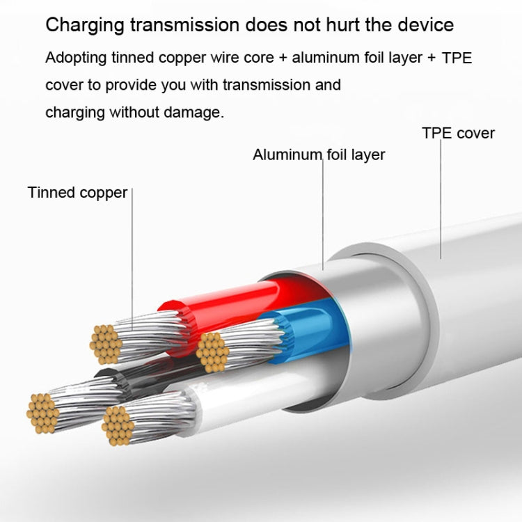 Watch USB Port Magnetic Charger Charging Cable, For OPPO Watch 2, For OPPO Watch 3 Pro