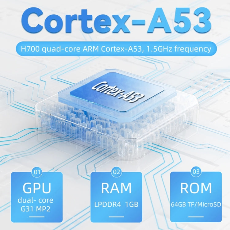 ANBERNIC RG35XX PLUS Handheld Game Console 3.5-Inch IPS Screen Support HDMI TV