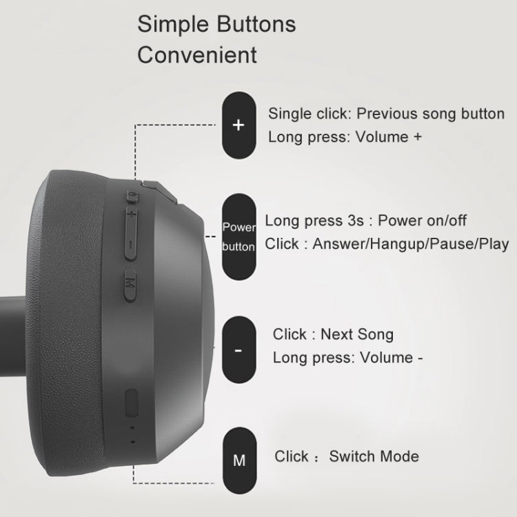 SOYTO P2963 Bluetooth Wireless Headset Noise Reduction Mobile Phone Game Headset