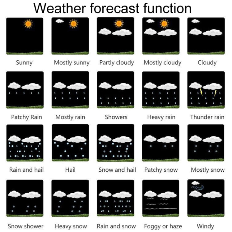 WiFi Color Screen Weather Station Temperature And Humidity Weather Forecast Clock