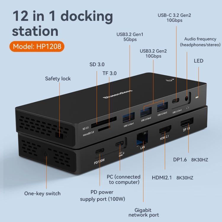 Blueendless 12-In-1 HD Multifunctional Docking Station 10Gbps Splitter With Switch