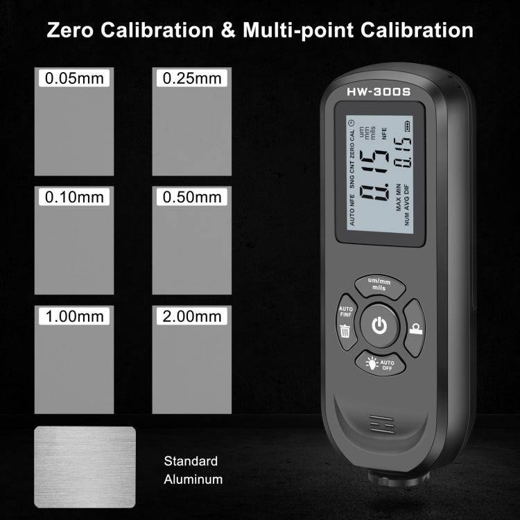 HW-300S High Precision Coating Thickness Gauge Anti-skid Paint Film Gauge, Orange Horizontal Screen, Orange Vertical Screen, Black Horizontal Screen, Black Vertical Screen