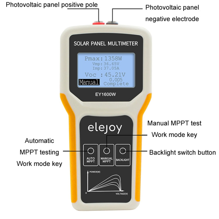 elejoy 1600W MPPT Solar Photovoltaic Panel Multimeter, EY1600W