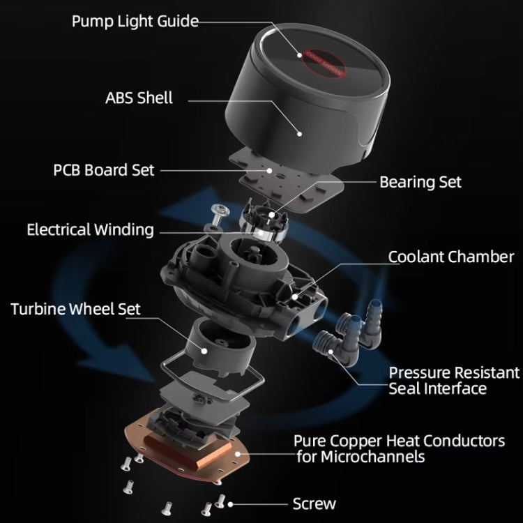COOLMOON RGB120 5V ARGB Integrated Single Row Multi-Platform CPU Cooler