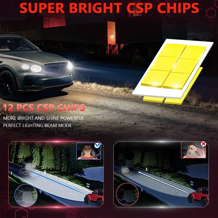 Car Universal Direct Plug LED Headlight Retrofit Bulb, H7