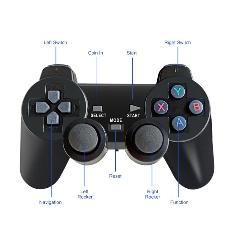 W8PRO 64G Dual System HD Wireless Joystick Retro Gaming Console With 36000+ Games