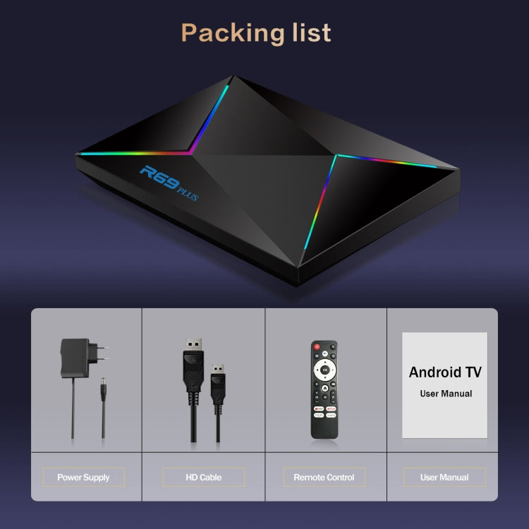 R69PLUS Allwinner H728 Octa-Core ARM Cortex A55 Android 14 Network Box Player, 2G+16G US Plug, 2G+16G EU Plug, 2G+16G UK Plug, 2G+16G AU Plug, 4G+32G US Plug, 4G+32G EU Plug, 4G+32G UK Plug, 4G+32G AU Plug