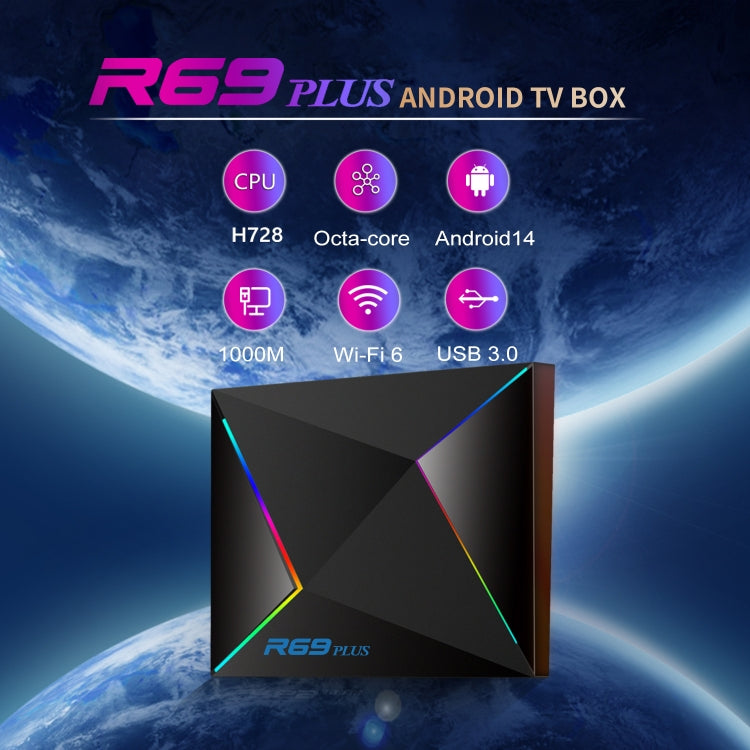 R69PLUS Allwinner H728 Octa-Core ARM Cortex A55 Android 14 Network Box Player, 2G+16G US Plug, 2G+16G EU Plug, 2G+16G UK Plug, 2G+16G AU Plug, 4G+32G US Plug, 4G+32G EU Plug, 4G+32G UK Plug, 4G+32G AU Plug