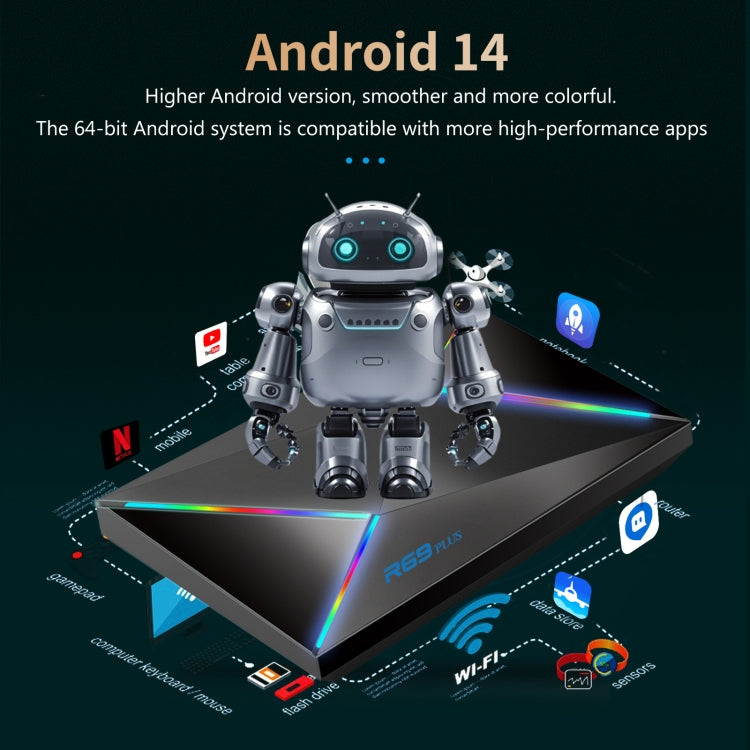 R69PLUS Allwinner H728 Octa-Core ARM Cortex A55 Android 14 Network Box Player, 2G+16G US Plug, 2G+16G EU Plug, 2G+16G UK Plug, 2G+16G AU Plug, 4G+32G US Plug, 4G+32G EU Plug, 4G+32G UK Plug, 4G+32G AU Plug