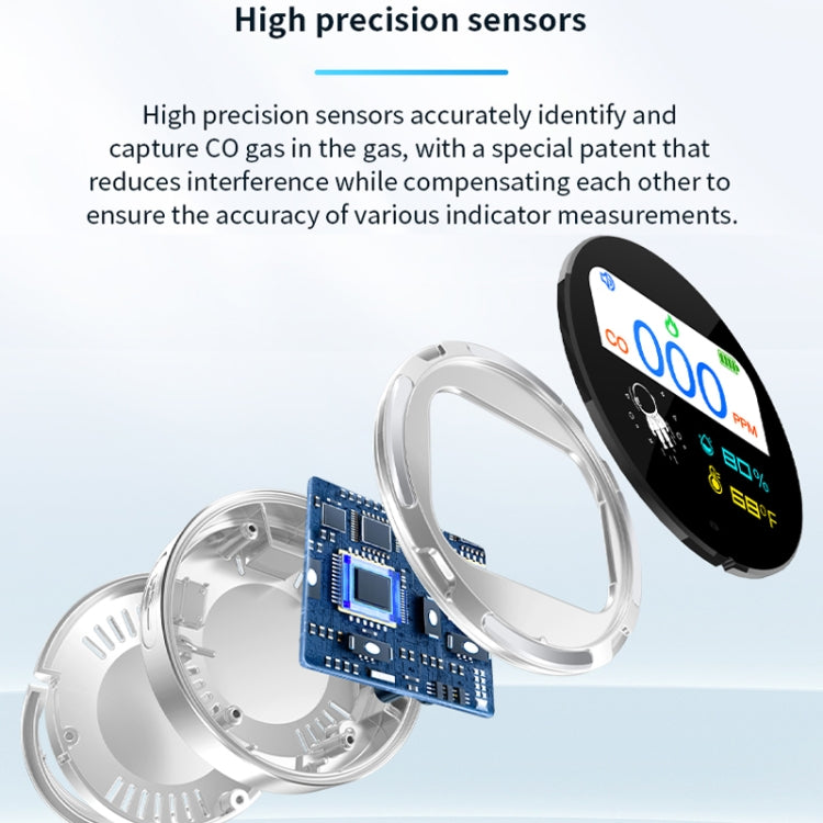 Portable Waterproof Carbon Monoxide Alarm Detector