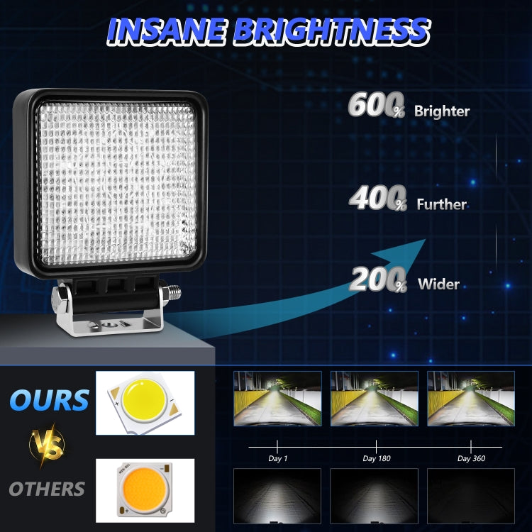 14W 9-30V 4 Inch Mixed Luminous Square Floodlight With Wire Set, X2 Square