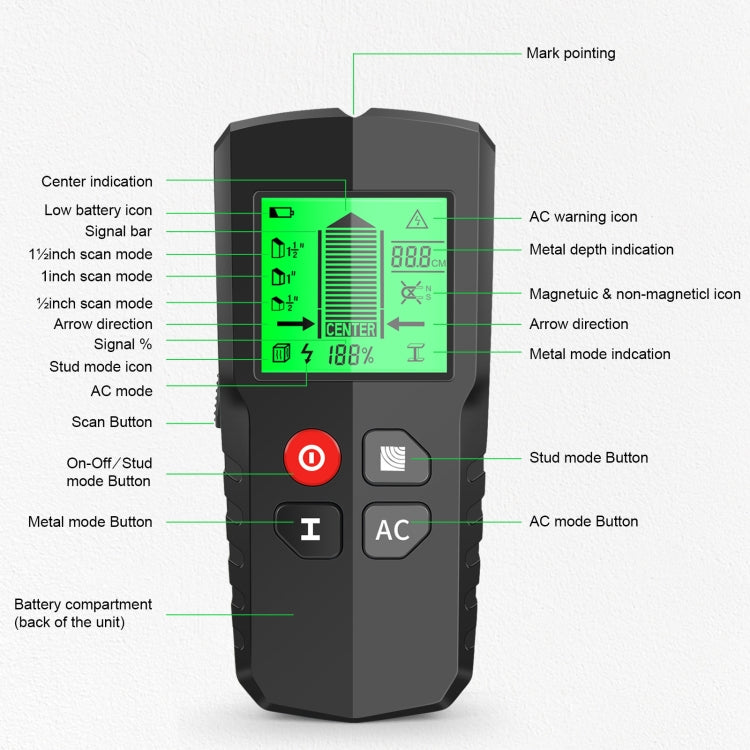 HW-QB5 5-In-1 Wall Stud Detector Wood Current Metal AC Wires Detection, HW-QB5