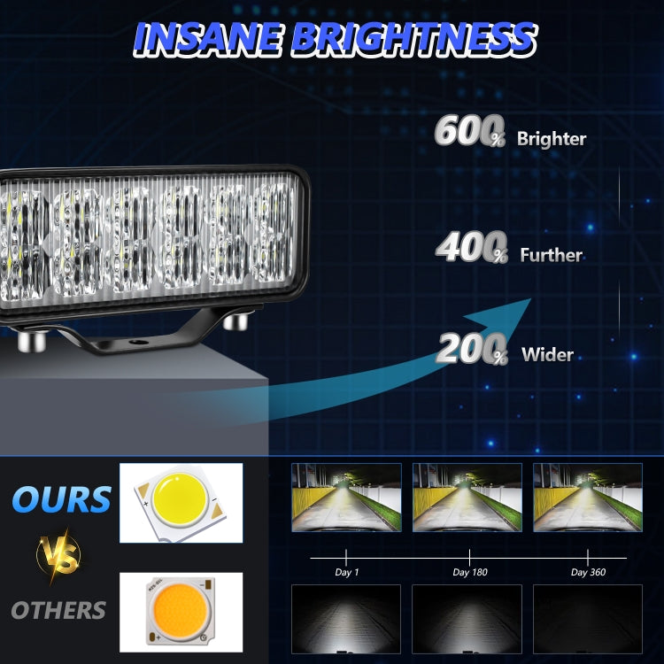 14W 9-30V 6 Inch Long Waterproof Car Work Headlight With Wire Set