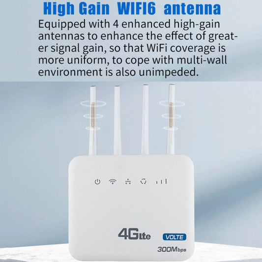 4G WiFi6 VOLTE CPE Wireless SIM Card Router With RJ45+RJ11, US Plug