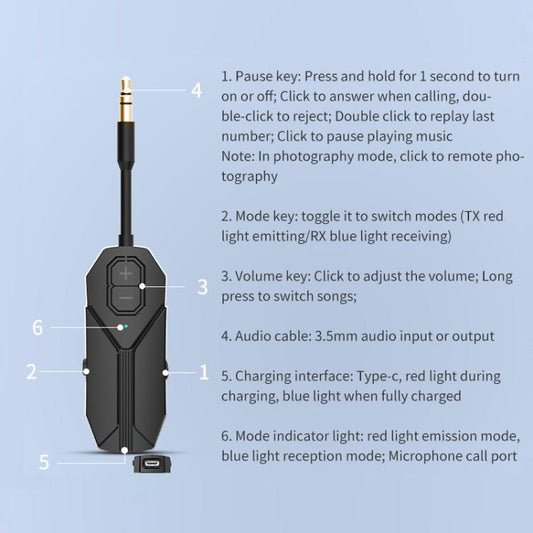 Émetteur Récepteur Audio Bluetooth 5.4 De Voiture 2 En 1, M126