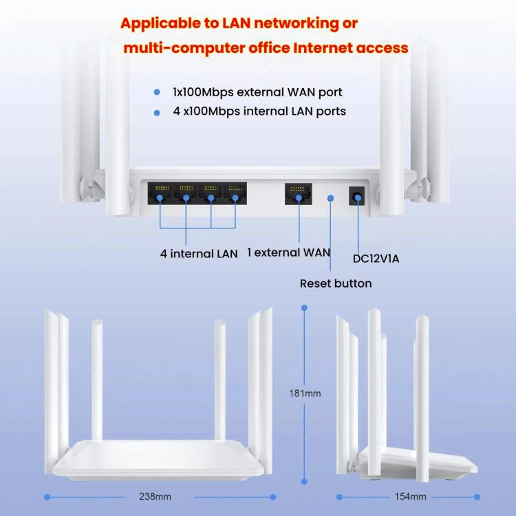 Urant Wireless Router Supports AP Broadband Dial-up With 6x5dB Antenna